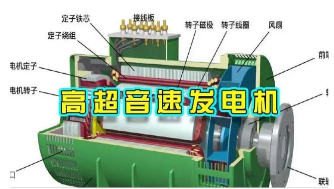 永泰颠覆你对发电方式的认知!中国革命性发电机公开揭秘